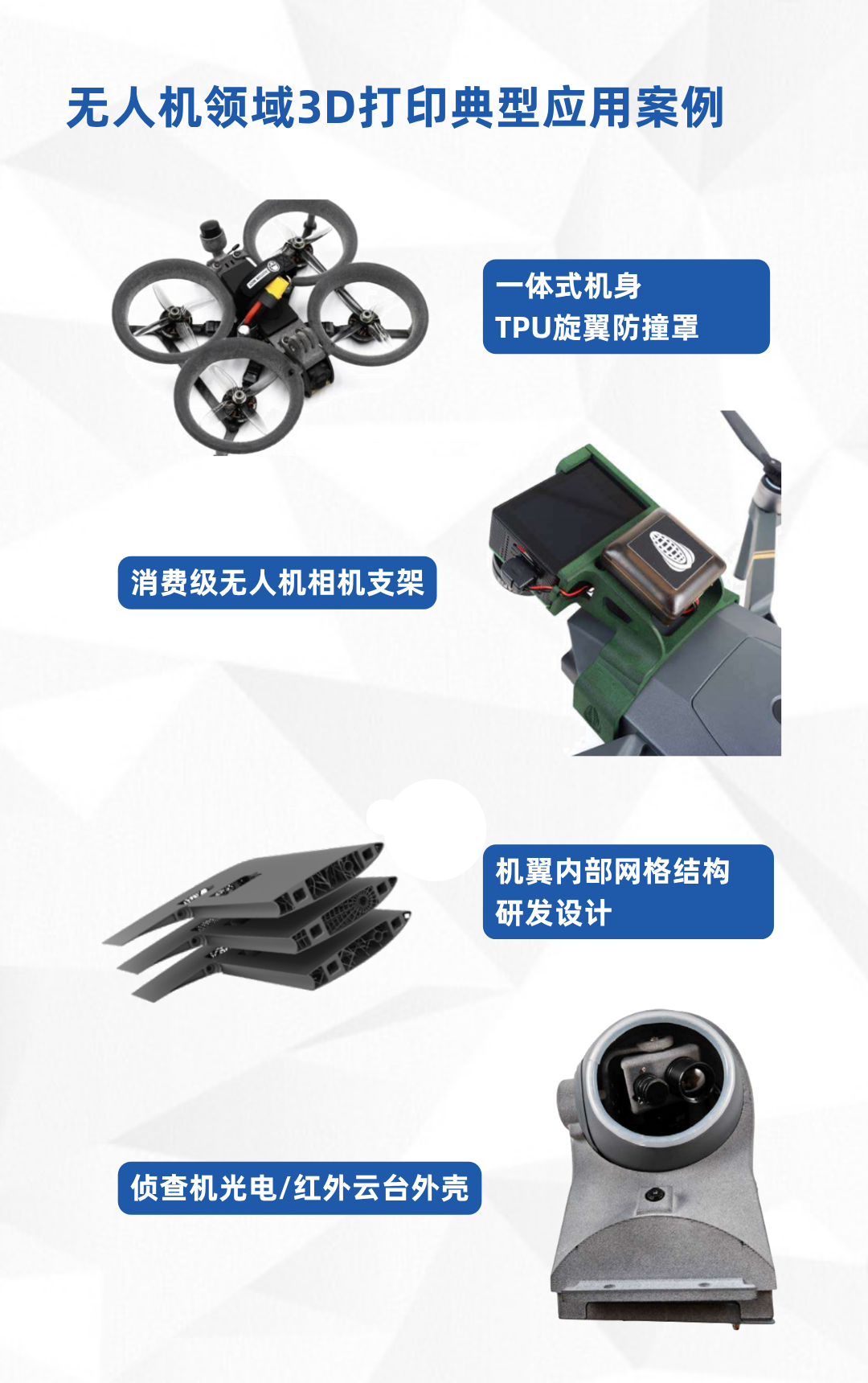 機器人領域3D打印應用案例